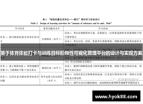 基于体育体能打卡与训练目标阶段性可视化管理平台的设计与实现方案