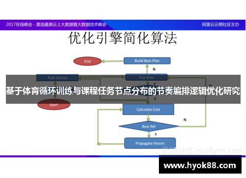 基于体育循环训练与课程任务节点分布的节奏编排逻辑优化研究